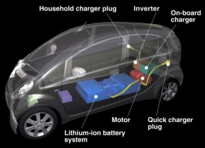 miev-2